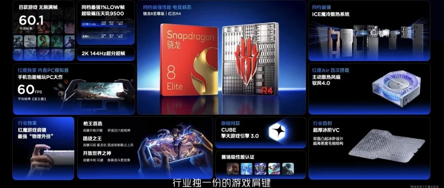 RedMagic 11 Air