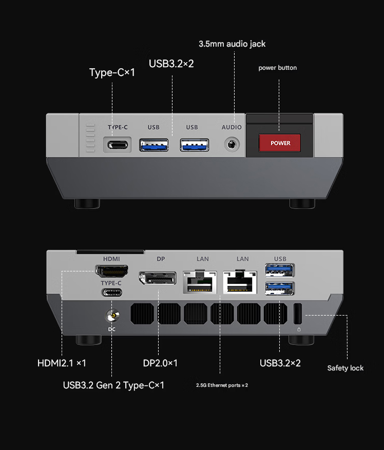 Acemagic Retro X5