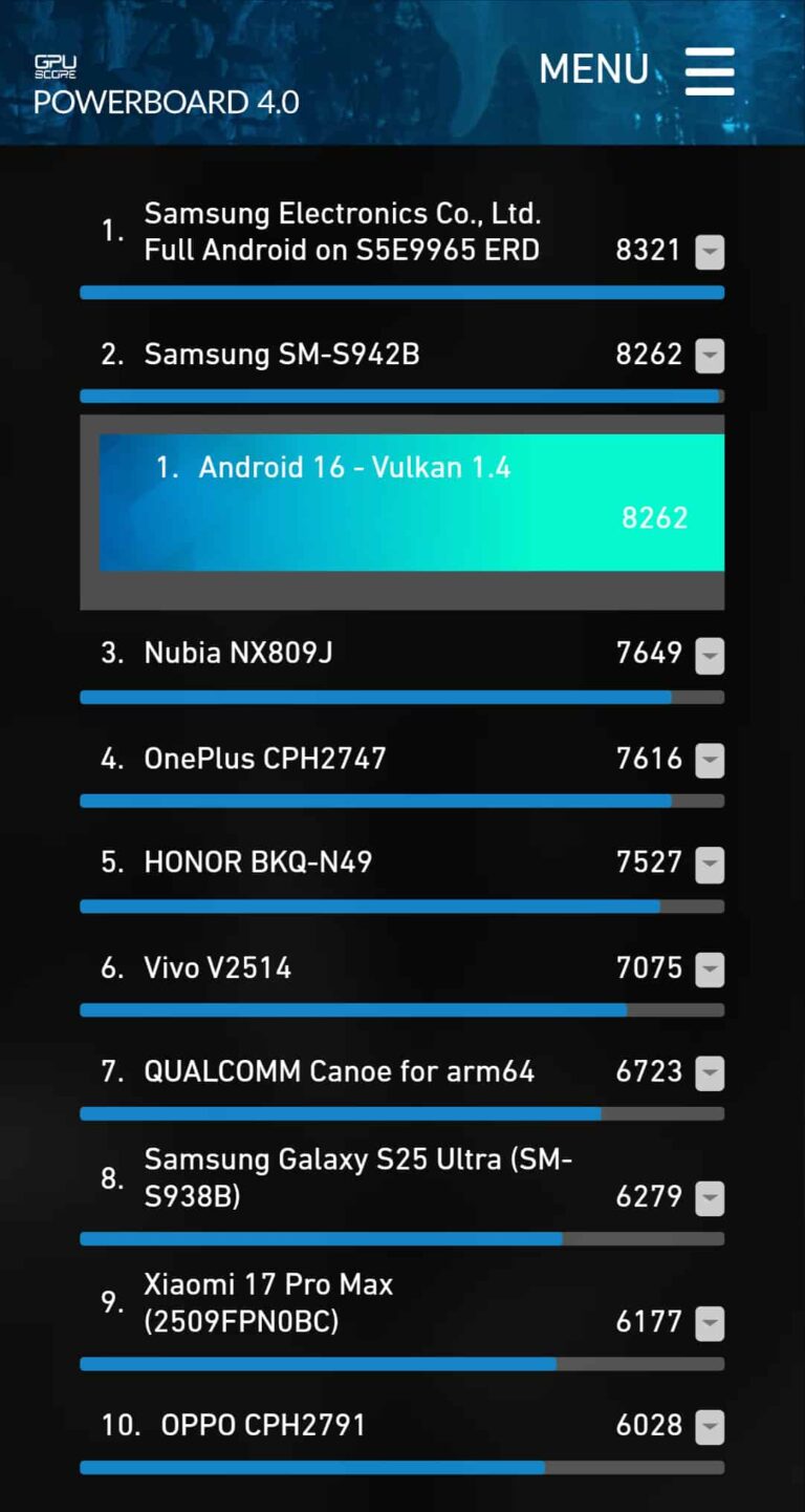 s26-exynos-gpu-benchmark-powerboard-Sour