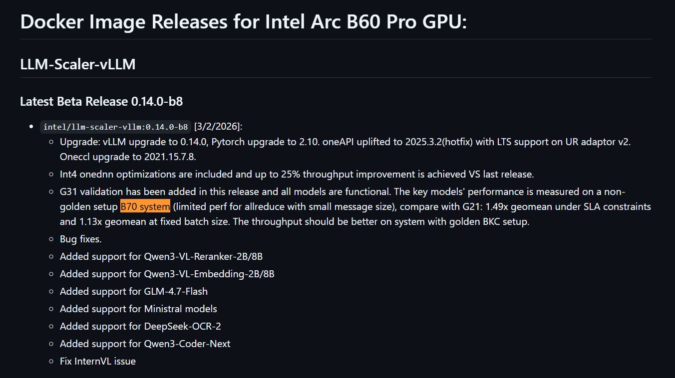 Arc Pro B70