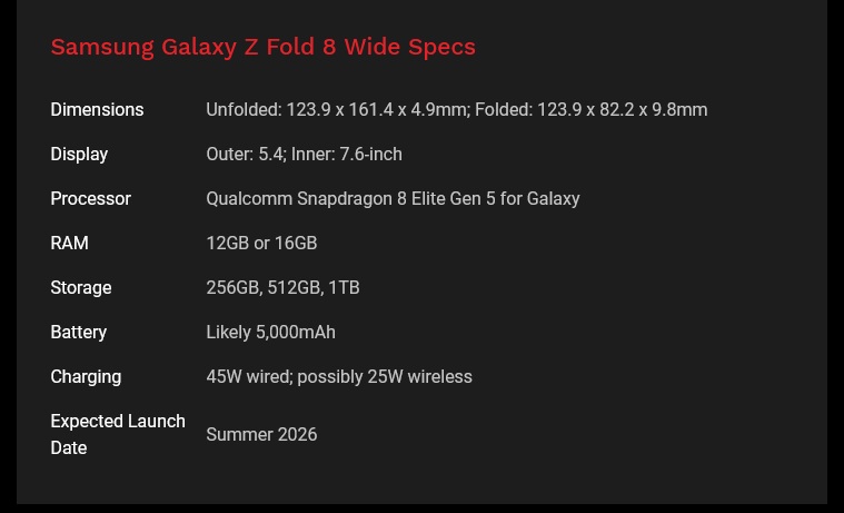 Exclusive-Samsung-Galaxy-Z-Fold-8-Wide-O