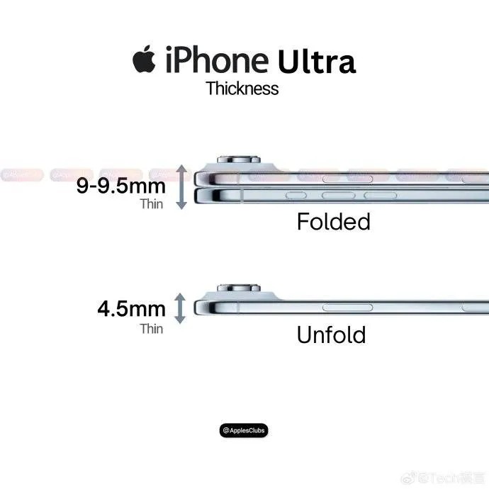iPhone-Ultra-thick_mm.jpg