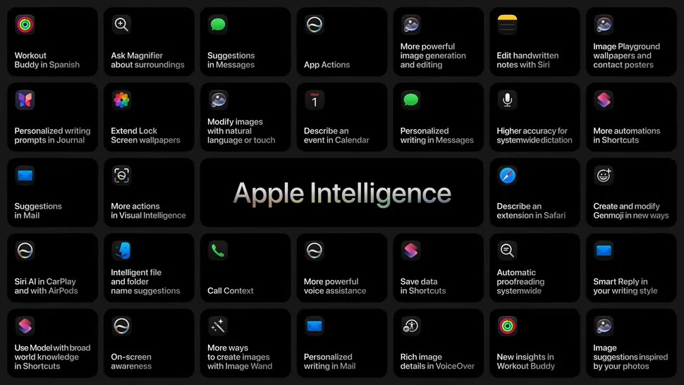 Apple Intelligence 