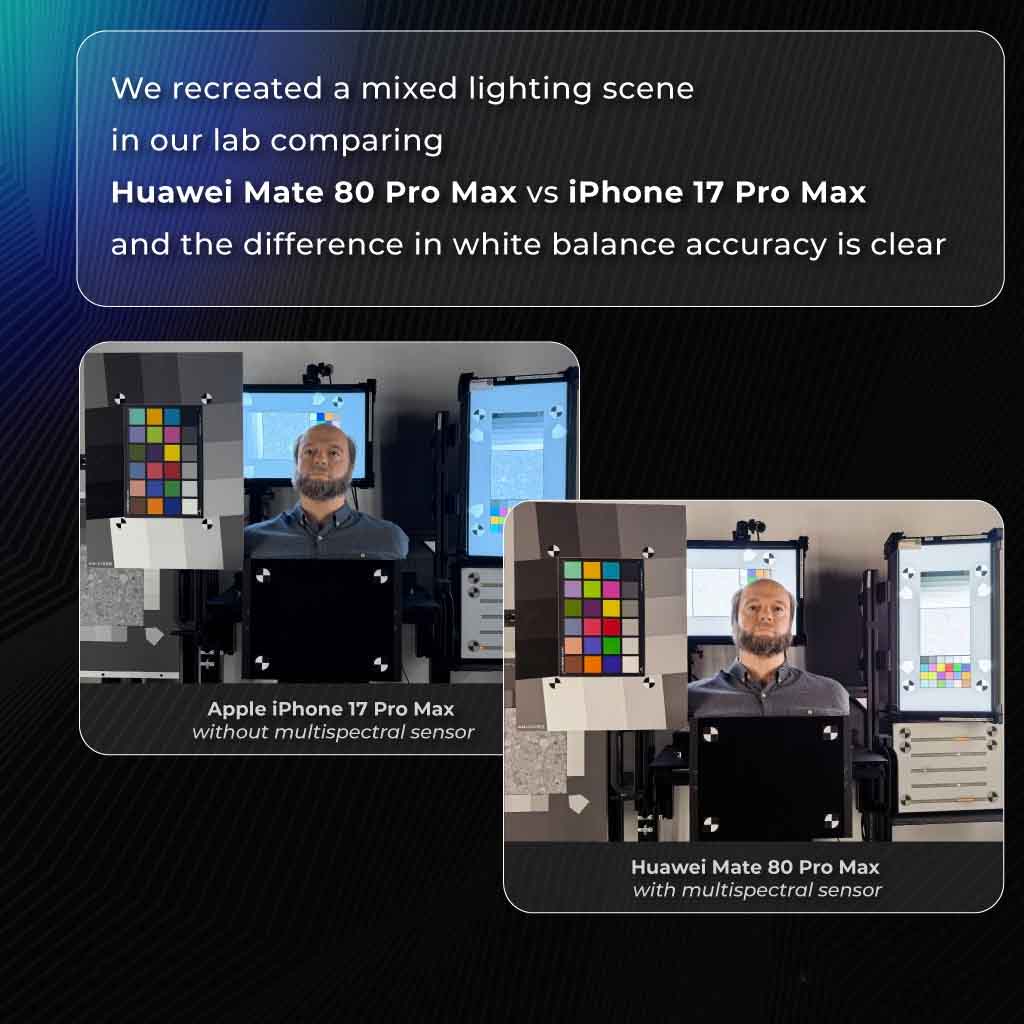 DXOMARK 