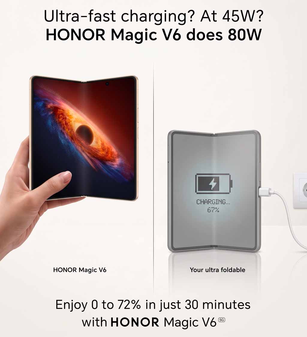 Magic V6