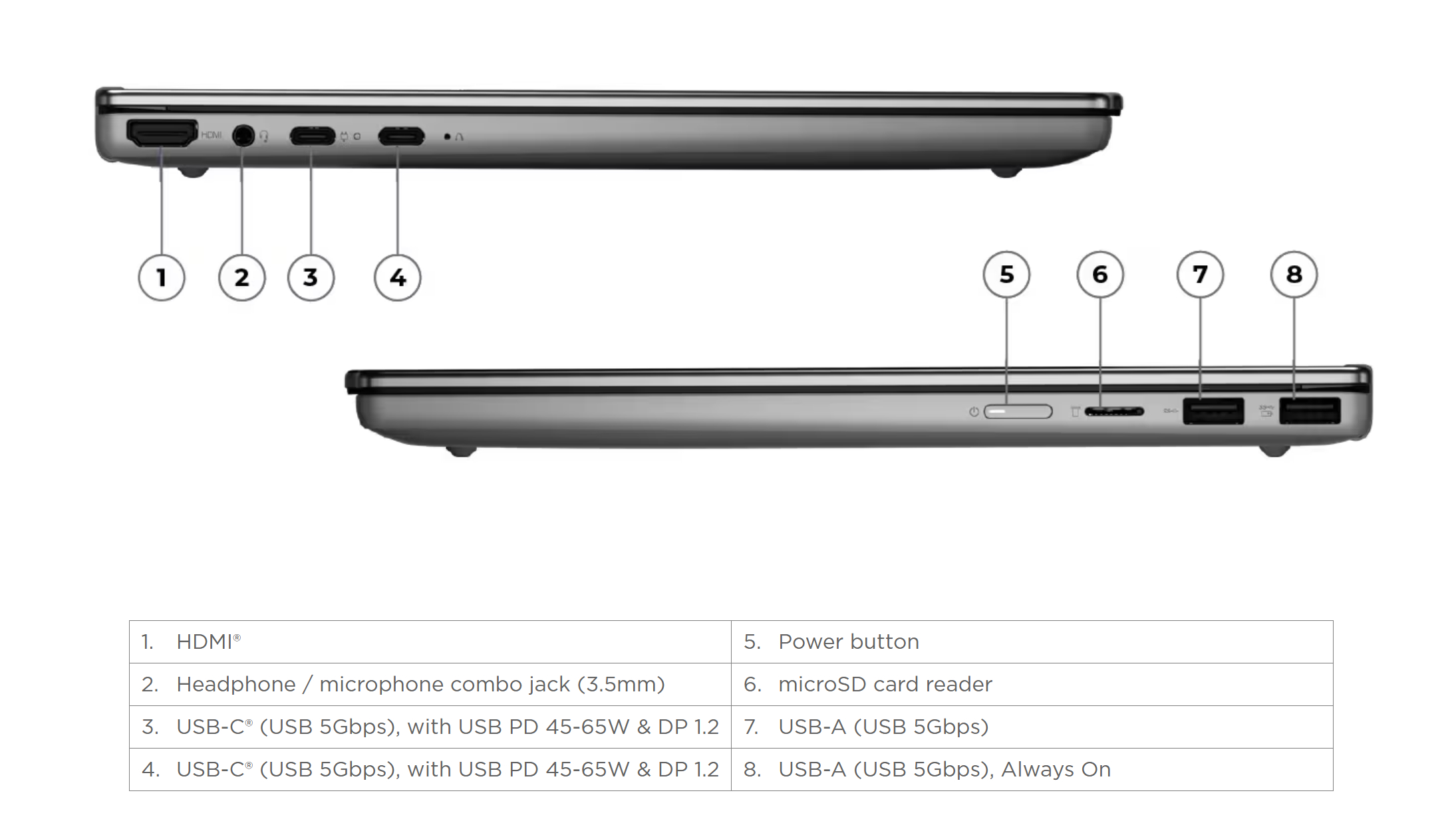ideapad-slim-14-panther-lake-global-rele
