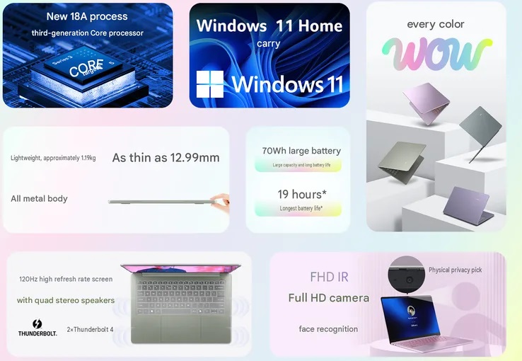 Core-highlights-of-the-Acer-Go-Air-Wildc