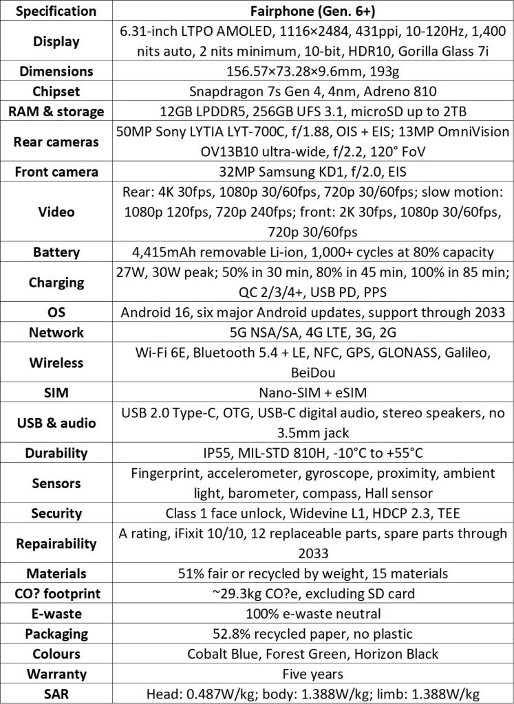 Fairphone-Gen.-6-Specs-747x1024-1.jpg
