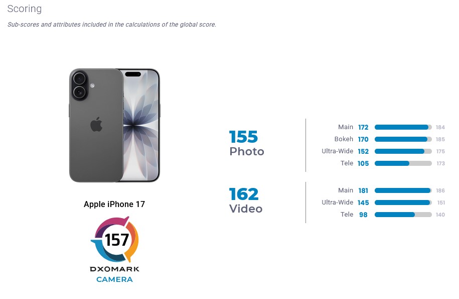 Screenshot-Apple-iPhone-17-Camera-test-D