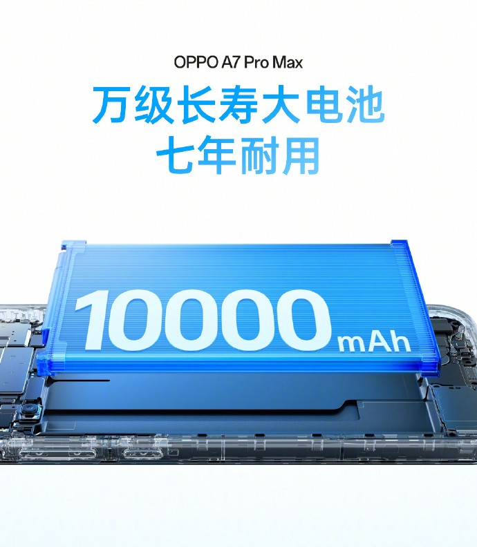 oppo-A7-Pro-Max-1.jpg
