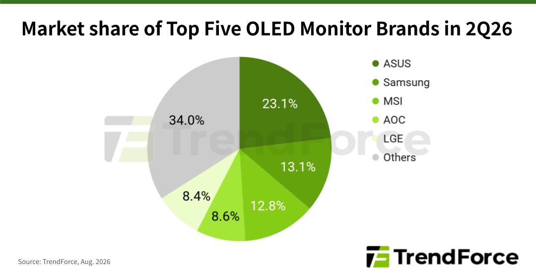vz-oled-q2-26.jpg