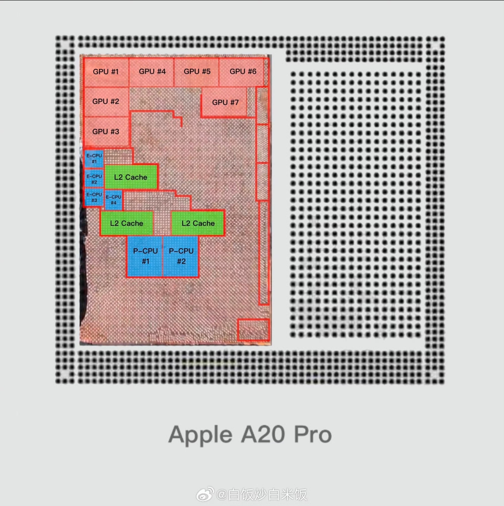 A20 Pro
