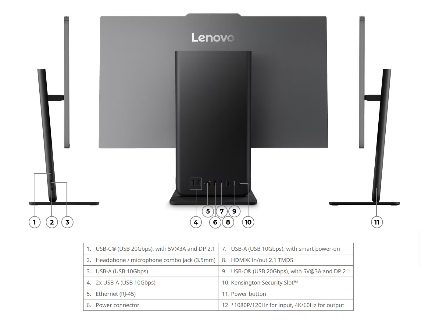 ThinkCentre Neo 50a Gen 7