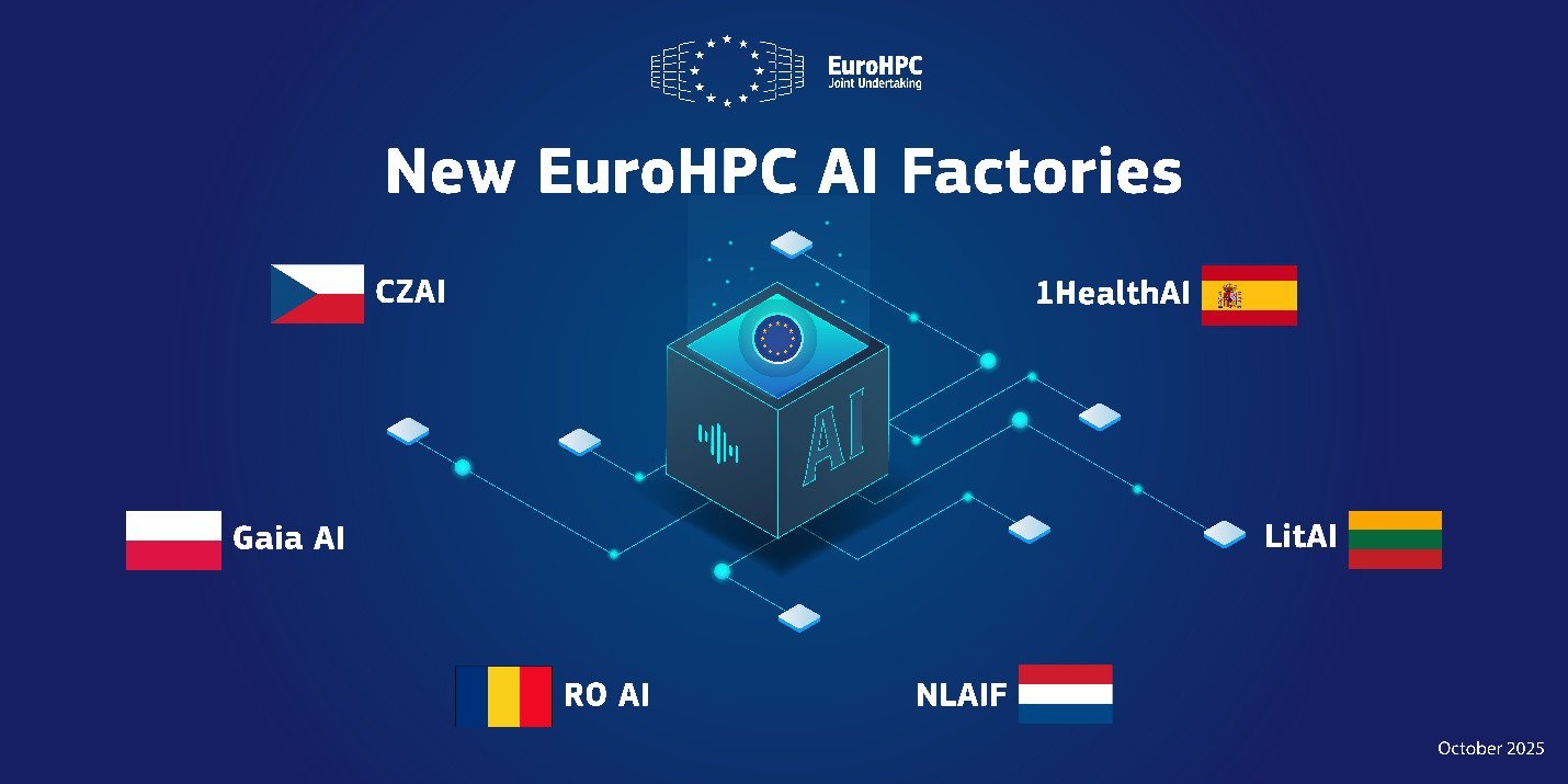 România dă startul proiectului RO AI Factory: Un nou supercomputer dedicat inteligenței artificiale pentru cercetare și companii