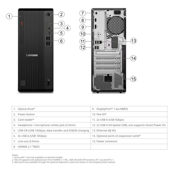 ThinkCentre M75t