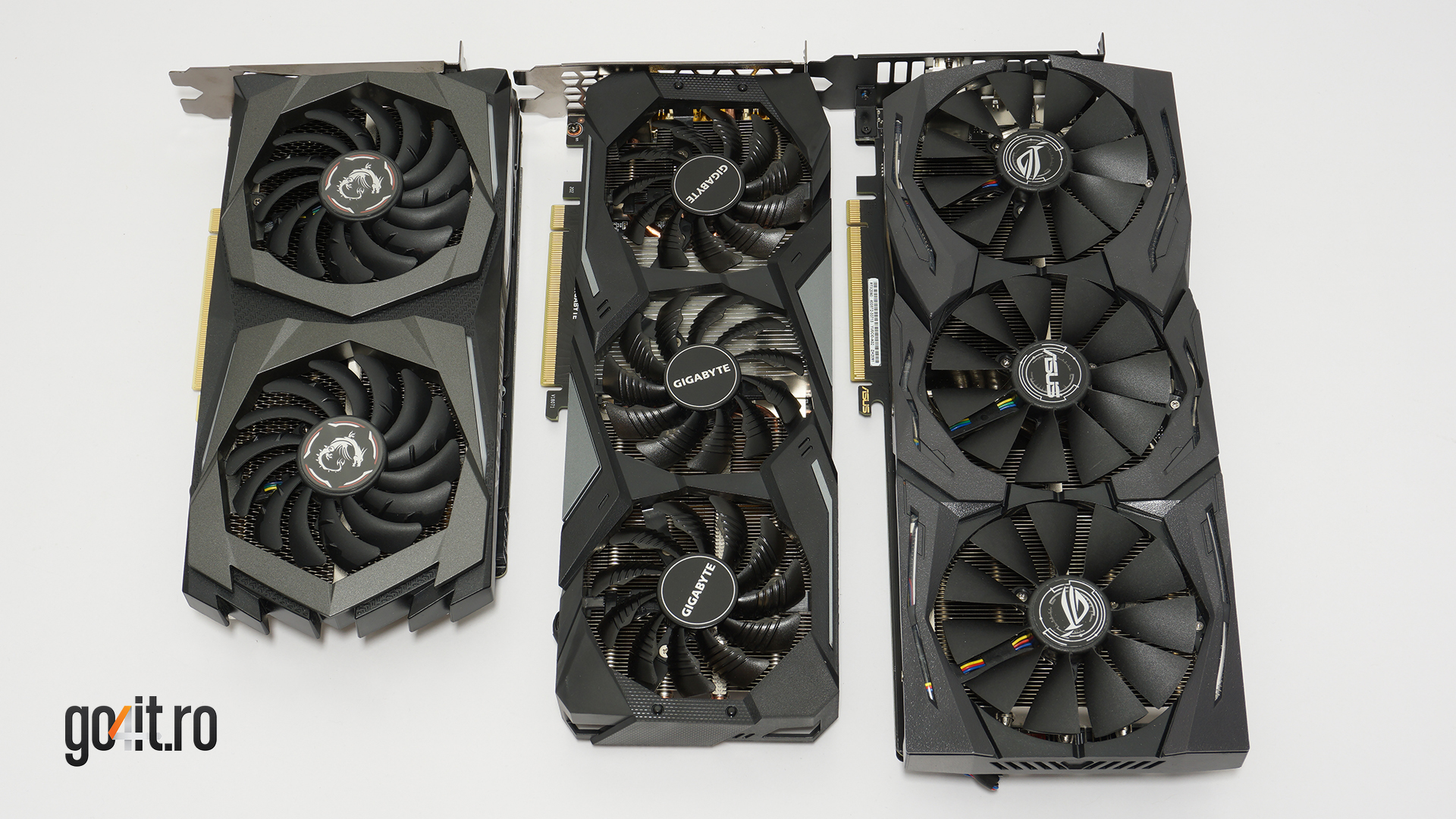 NVIDIA GeForce RTX 2060 comparaţie