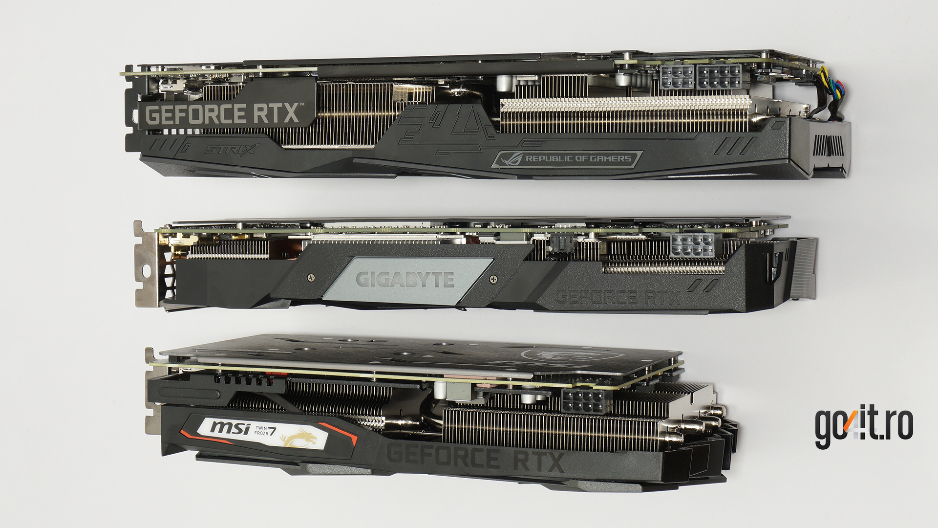 NVIDIA GeForce RTX 2060 comparaţie