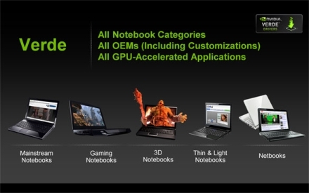 Nvidia Verde - unificarea driverelor este binevenită Nvidia Verde - unificarea driverelor este binevenită