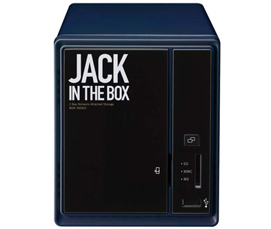 Jack in the Box