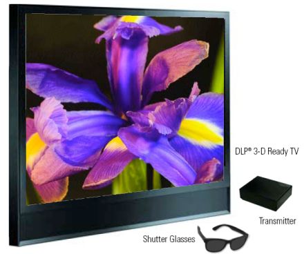 3-D DLP DualView