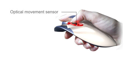 AI Mouse optic