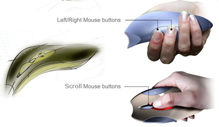 AI Mouse