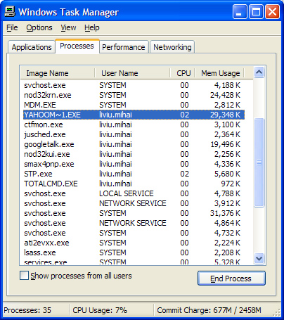Yahoo! Messenger 9