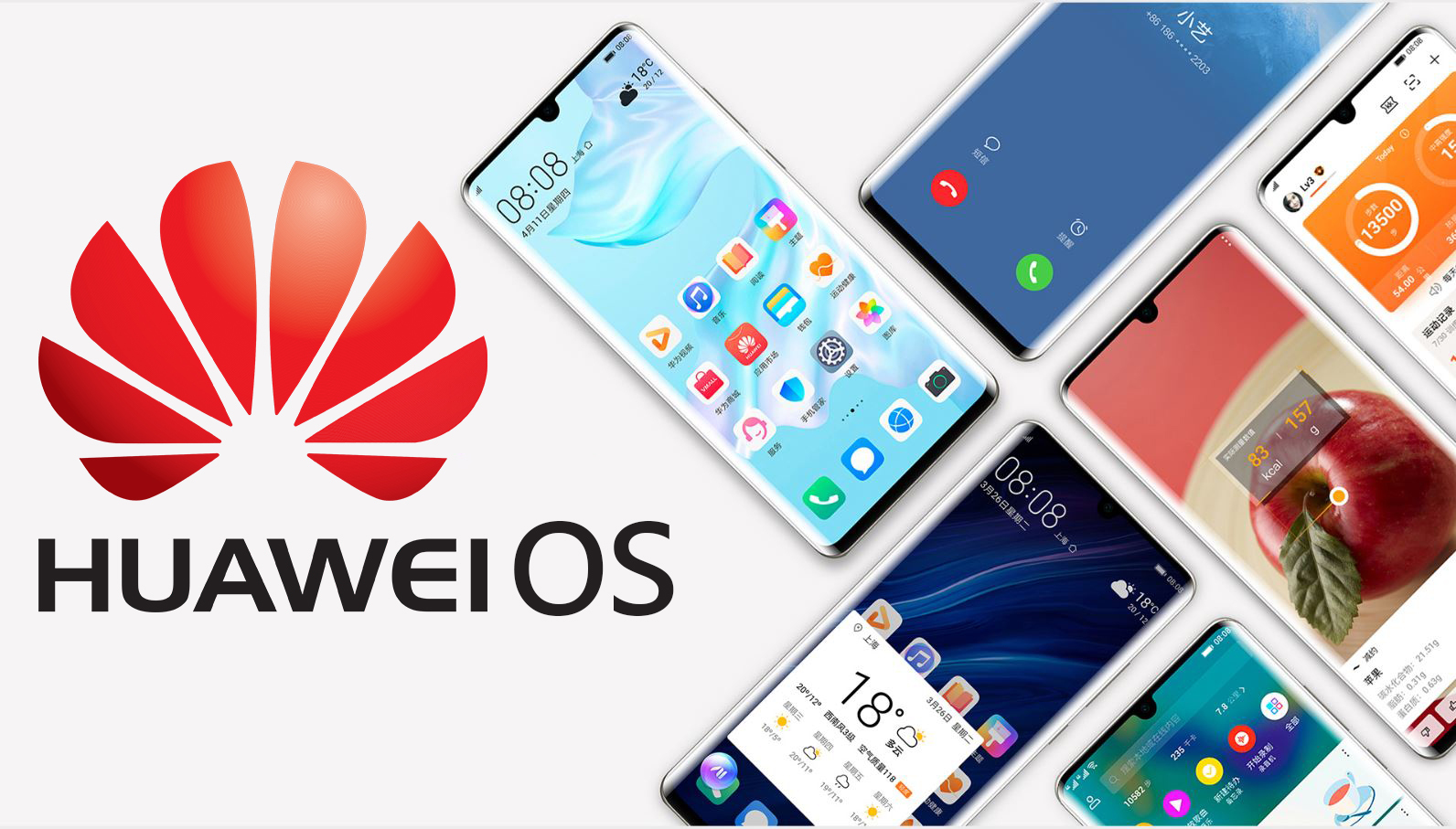 Huawei os 4. Huawei os. Huawei mobile communication. Хуавей а1 вскрыть. Huawei Harmony os статистика.