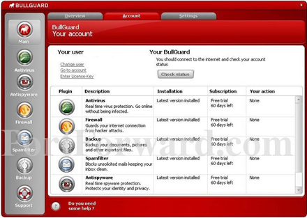 BullGuard