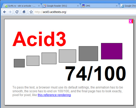 Google Chrome