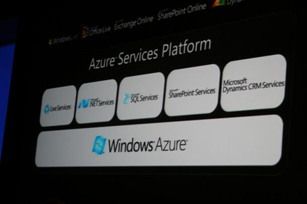 MIcrosoft Windows Azure