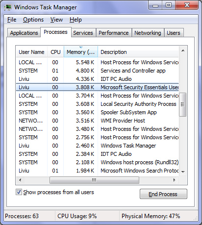 Security Esentials Security Esentials