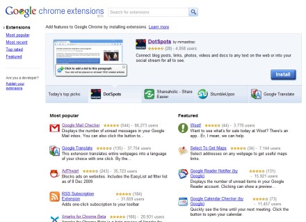 Google Chrome extensions