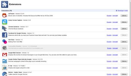 Google Chrome extensions