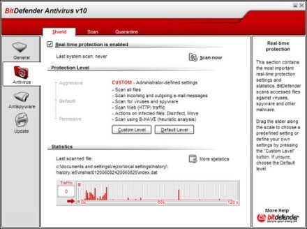 BitDefender BitDefender