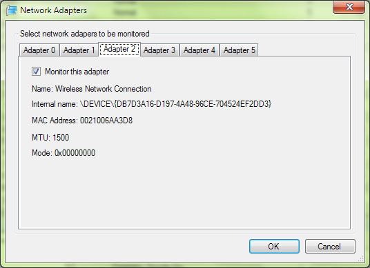 NetBalancer 