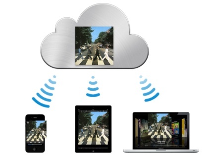 iCloud - muzica disponibilă pe toate dispozitivele iCloud - muzica disponibilă pe toate dispozitivele