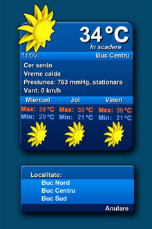 DigiWeather