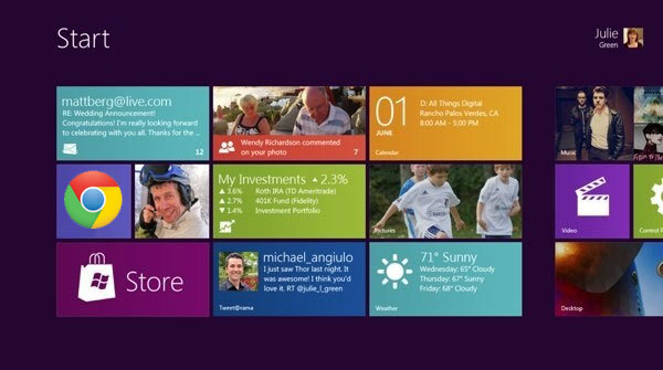 Google Chrome - în curând şi în versiune Metro pentru Windows 8