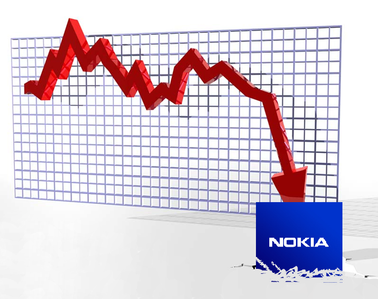 Decizia Microsoft de a nu oferi Windows Phone 8 pentru generaţia actuală de telefoane a dus la prăbuşirea acţiunilor Nokia