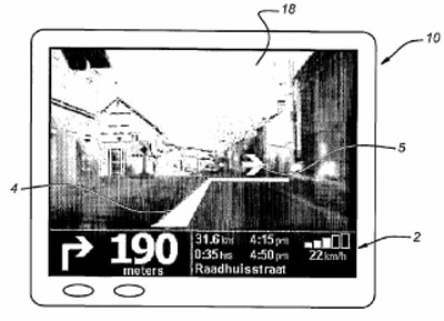 Schema GPS
