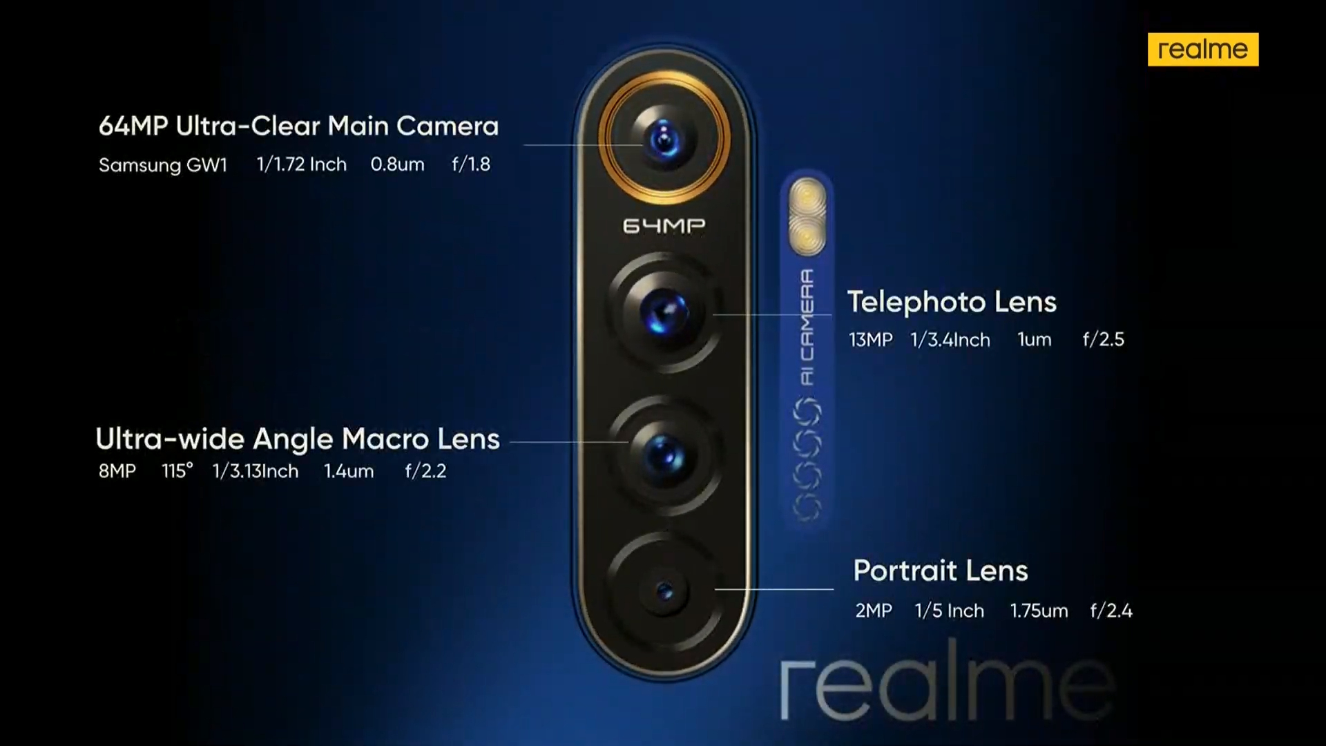 Realme X2 Pro