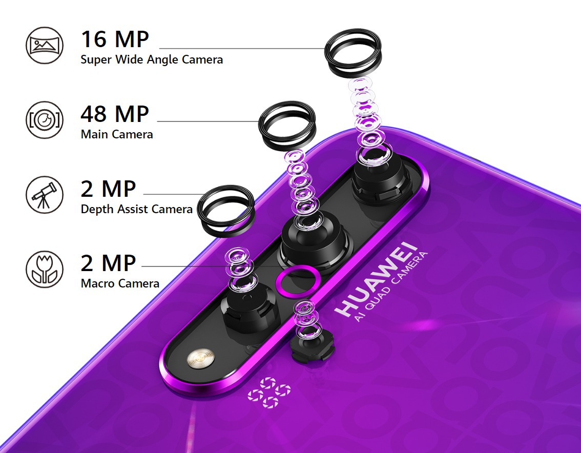 Huawei Nova 5T