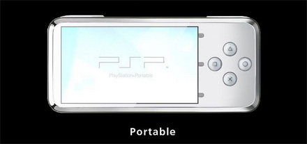 Sony Ericsson Playstation Portable Phone