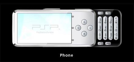 Sony Ericsson Playstation Portable Phone