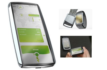 Nokia Eco Sensor