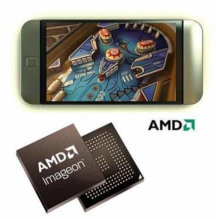AMD Imageon