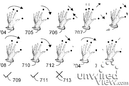 Apple multi-touch Apple multi-touch