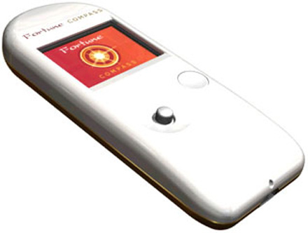 Feng Shui Compass