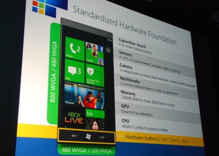 Windows Phone 7 - cerinţele pentru terminalele acceptate Windows Phone 7 - cerinţele pentru terminalele acceptate